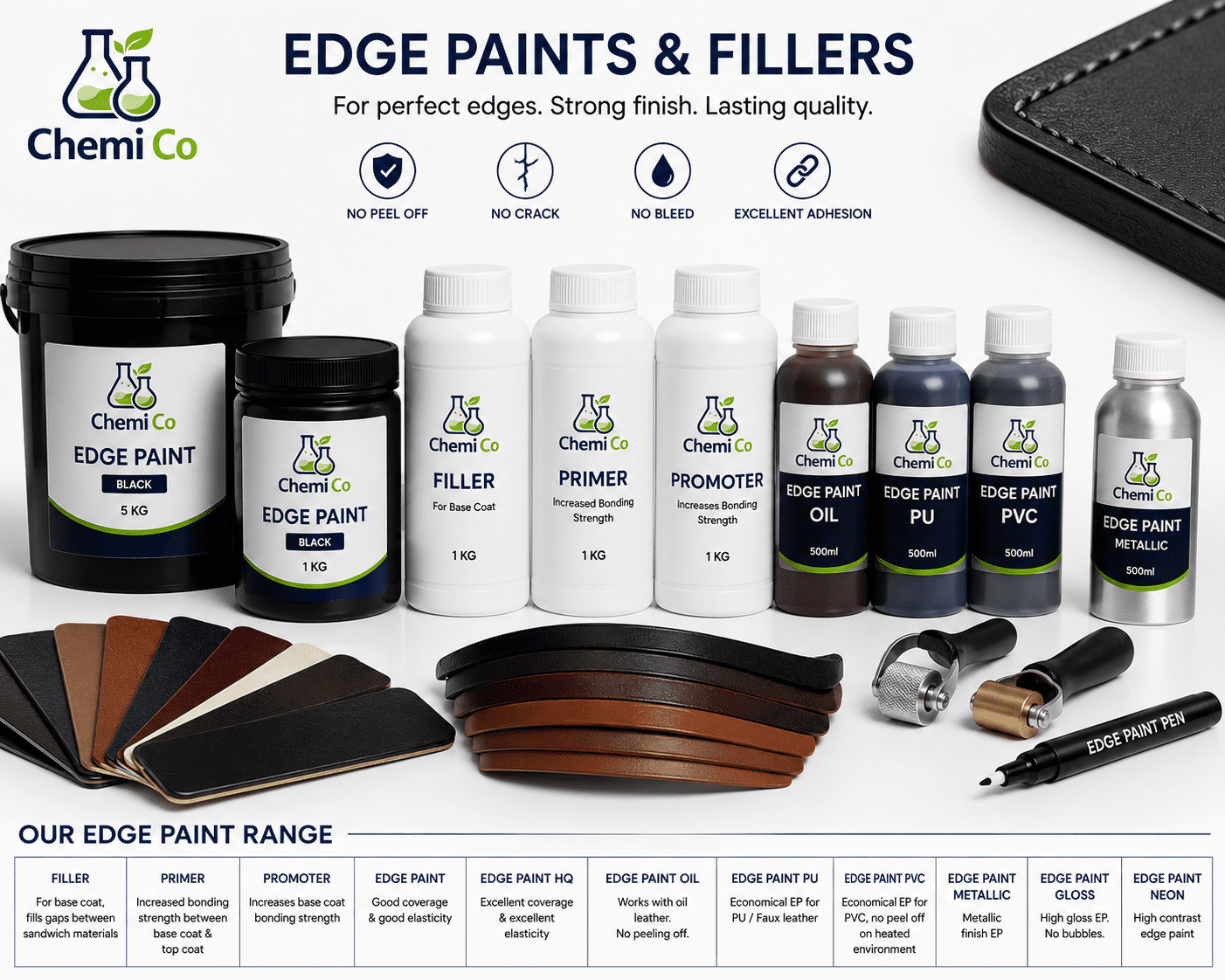 Edge Paints Variants